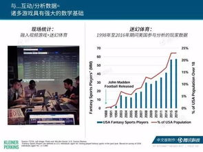 營銷人必看 互聯網女皇2017年互聯網趨勢報告解讀與互聯網銷售啟示
