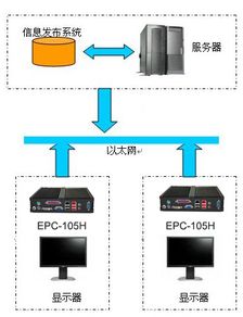 研強科技 工業計算機定制與信息系統運維服務的卓越提供商